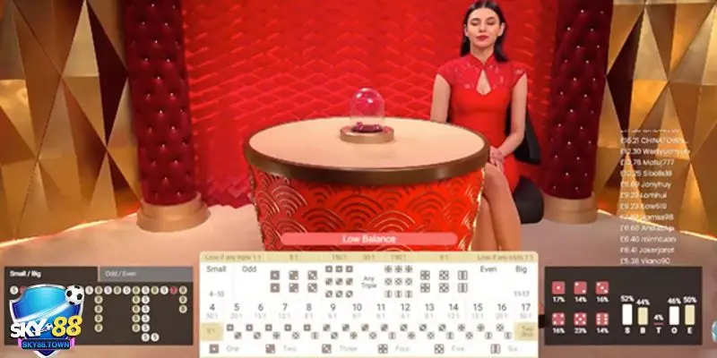 Mega Sic Bo Các cửa cược trong Mega Sic Bo và tỷ lệ thanh toán